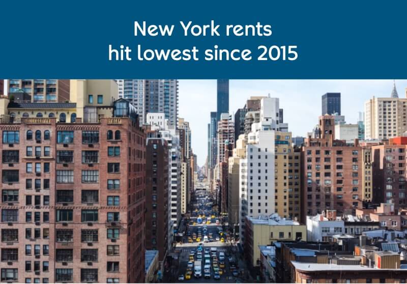 New York rents hit lowest since 2015